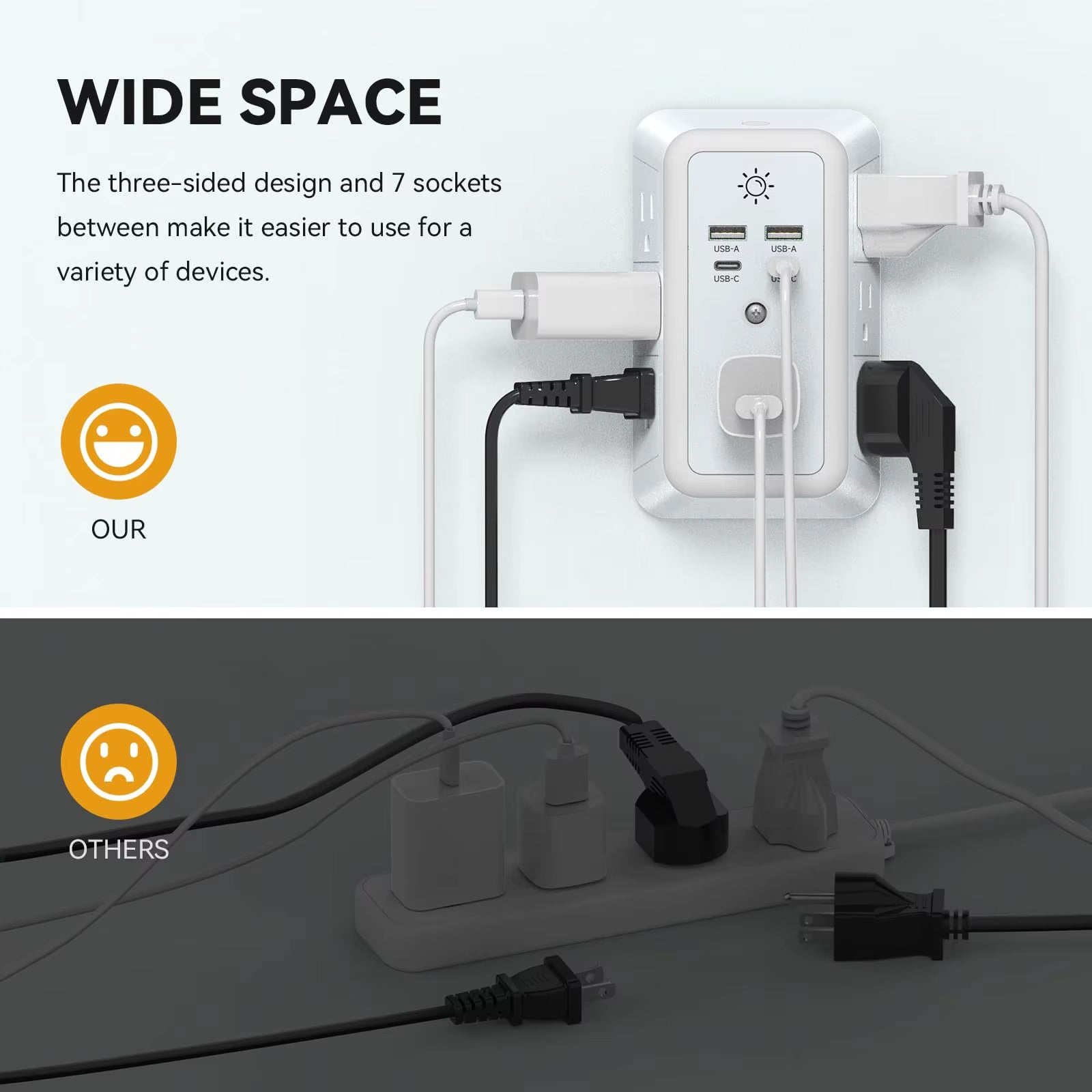 Home Surge Protector Power Strip, Etl-Listed, Wall-Mountable W/ 7 AC Outlets USB-C PD Fast Charge - 1800 Joules Surge Protection